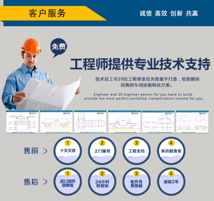 轨道电动平车