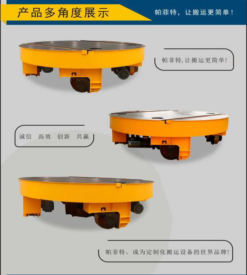 转盘车图片
